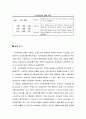 다자유도 시스템 진동측정 9페이지