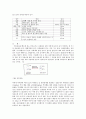 Rat의 ether 단독 흡입마취과정과  morphine 투여후의 ether 흡입마취과정 관찰비교 및 rat 해부를 통한 뇌와 장기의 세부적인 관찰  9페이지