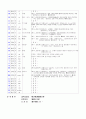중국어학개론 6페이지