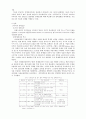   (세계경제론)미국과 중남미의 경제성장과정을 비교  3페이지