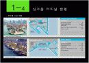 PSA 싱가폴항만 조사 발표 PPT자료 입니다.  11페이지