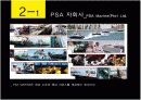 PSA 싱가폴항만 조사 발표 PPT자료 입니다.  20페이지