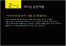 PSA 싱가폴항만 조사 발표 PPT자료 입니다.  21페이지