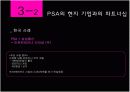 PSA 싱가폴항만 조사 발표 PPT자료 입니다.  28페이지