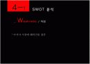 PSA 싱가폴항만 조사 발표 PPT자료 입니다.  34페이지