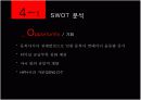 PSA 싱가폴항만 조사 발표 PPT자료 입니다.  35페이지