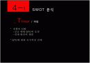 PSA 싱가폴항만 조사 발표 PPT자료 입니다.  36페이지