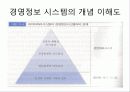 의사결정개념,경영정보정의 11페이지