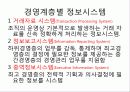 의사결정개념,경영정보정의 17페이지