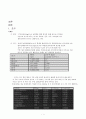 오세아니아의 경제현황과 우리나라와의 교역현황 2페이지