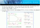 치수기입법 6페이지