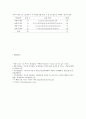 부모의 양육태도와 자녀의 문제행동 관련성 조사 9페이지