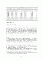 대통령기록물의 관리 및 공개와 대통령의 정보공개거부특권 5페이지