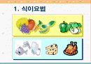 구강보건교육지도안에 따른 PPT 18페이지