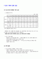 대한민국 가족문제 2페이지