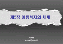 아동복지의 체계 1페이지