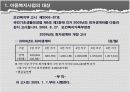 아동복지의 체계 6페이지