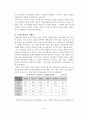 우리나라의 자동차산업구조분석 4페이지