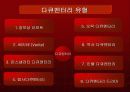다큐멘터리에 대한 전반적 분석 5페이지