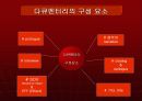 다큐멘터리에 대한 전반적 분석 7페이지