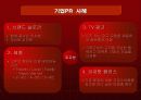 피자헛과 미스터피자의 기업PR분석 6페이지