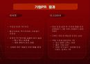 피자헛과 미스터피자의 기업PR분석 11페이지
