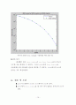 매트랩을 이용한 QPSK 시스템 BER 구현(이론값, Gray Coding 했을때, 안했을때) 10페이지
