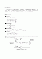 [MATLAB]매트랩을 이용하여 QPSK와 pi-QPSK 성능 비교. 2페이지