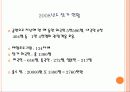 태권도 관광 / 이벤트 성공사례(스포츠관광 사례) 12페이지