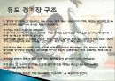 유도에 대하여..(목차 참고) 9페이지