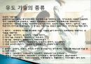 유도에 대하여..(목차 참고) 15페이지