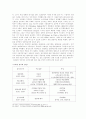 서구민주주의와 제3세계민주주의 비교 12페이지
