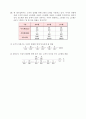 공업통계학 연습문제 2장 4, 9 , 14, 19, 24, 29, 34, 39 : 8문제 5페이지