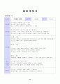유아동작교육 15페이지