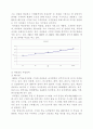 단체급식의 선두주자 아워홈 8페이지