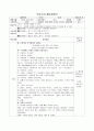 동화,동극 - 이빨빠진 호랑이 임금님 1페이지