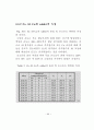 고온용 솔더 합금의 특성 및 신뢰성 평가  56페이지