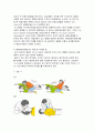 [간호학] 심폐소생술(CPR) 5페이지
