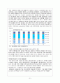 자전거 발달에 따른 패션의 변화및 전망 21페이지