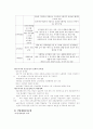 사회보험의 이해 4페이지