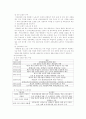 사회보험의 이해 5페이지