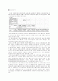 단순회귀분석 - 자동차증가에 따른 이산화탄소배출량분석 3페이지