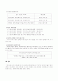바람직한 행동 증가를 위한 토큰강화체제 적용 계획 3페이지