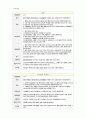 위암 case study 10페이지