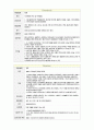 위암 case study 14페이지