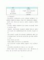 환경적 비용편익분석 개요 및 사례 16페이지