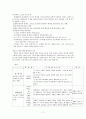 고린도 전후서 11페이지