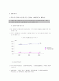 인터넷 수학 컨설팅 사업계획서 6페이지