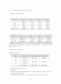 비교유아교육(일본의 유아교육) 7페이지