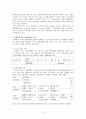 [사회복지] 사회복지 서비스 전달체계 [분석/조사] 3페이지